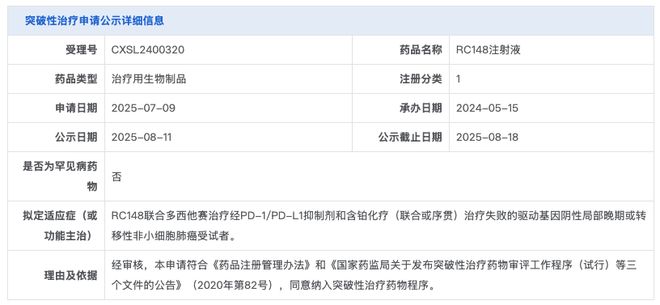 D1VEGF 双抗拟突破性疗法新葡京娱乐场app荣昌生物 P(图2)